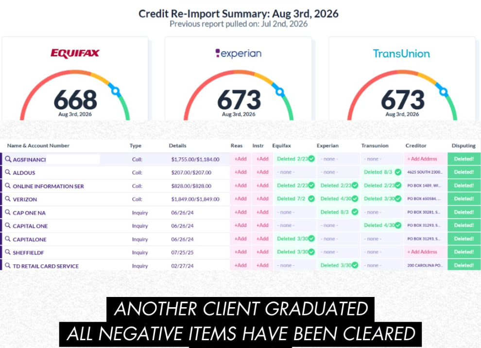 Credit re-import summary showing a Graduated combined score increase