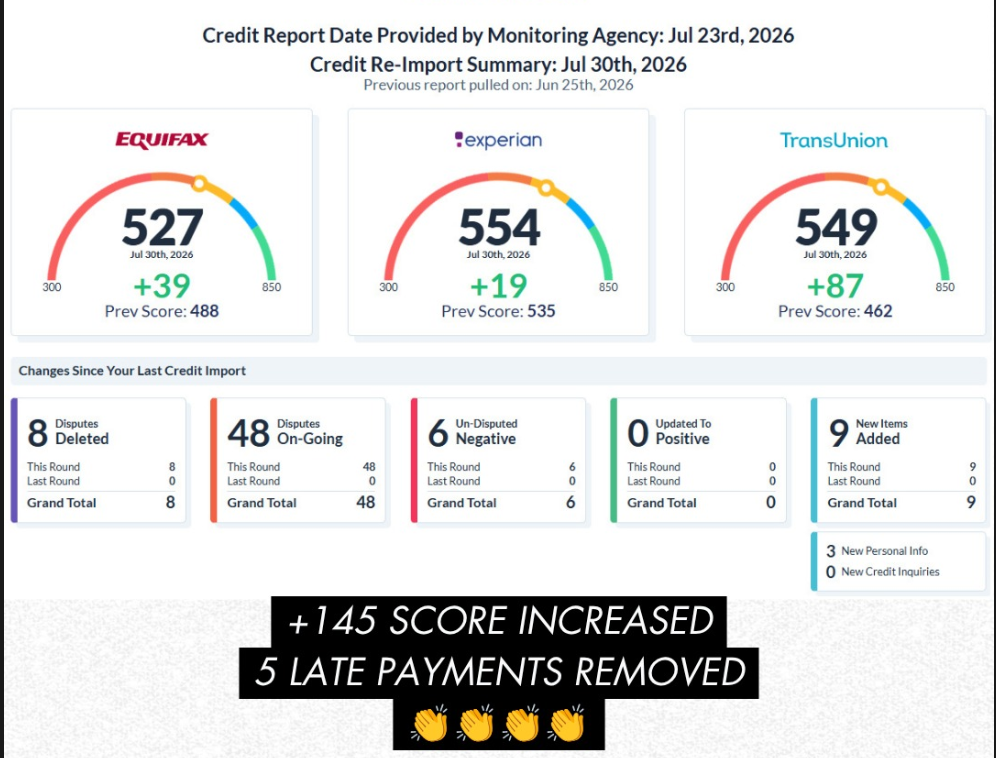 Credit re-import summary showing a +145 combined score increase